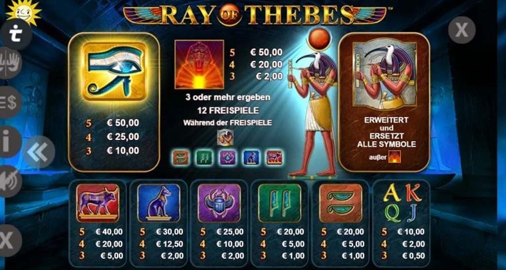 Ray of Thebes Slot Features
